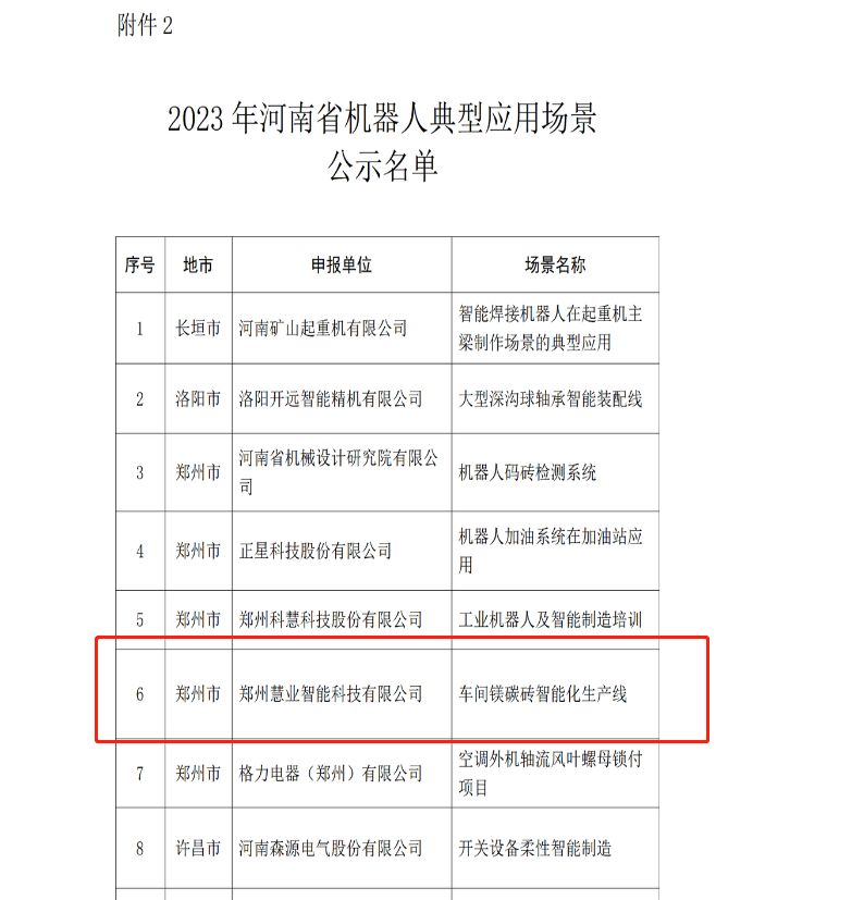 �ۘI(y��)�����V̼�u���ܻ����a(ch��n)�����x2023�����ʡ�C���˵��͑�(y��ng)�È���